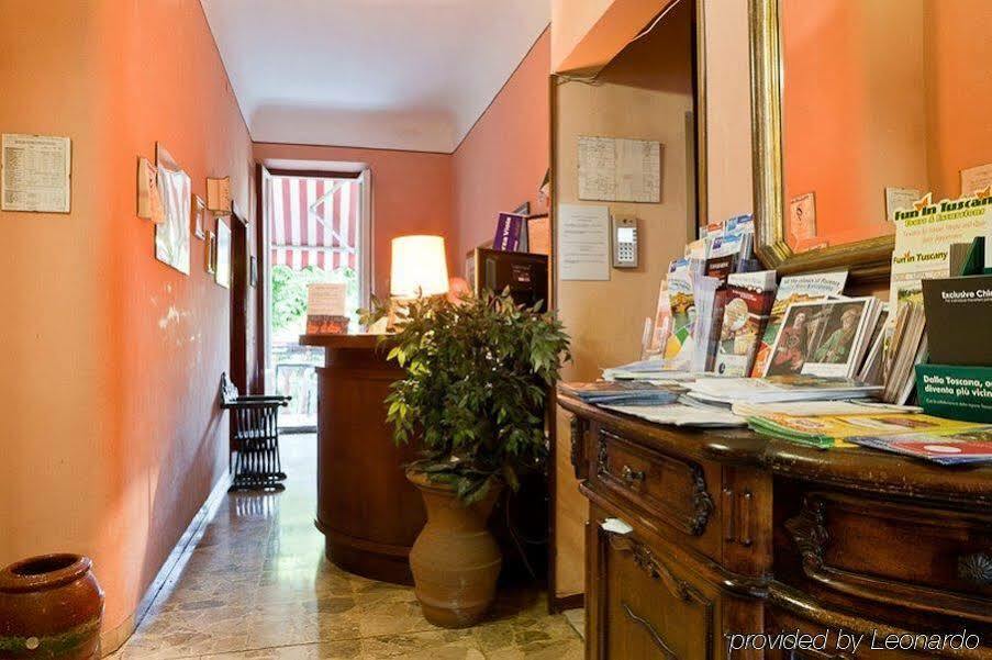 Hotel Masaccio Florencie Exteriér fotografie
